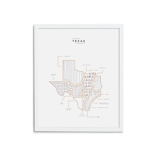 Texas State Print - White Frame